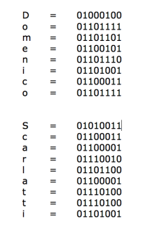 Domenico Scarlatti in binary code