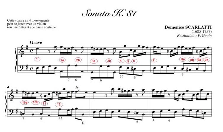 Sonata K 81 (opening) 3